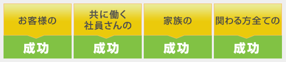 お客様・共に働く社員さん・家族・関わる方全ての成功